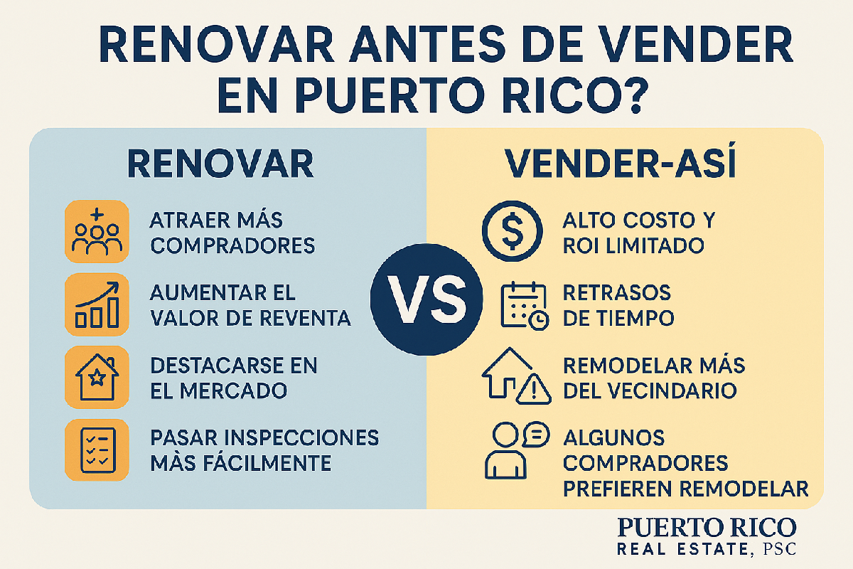 renovar-antes-vender-casa-puerto-rico-pros-contras